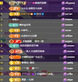 洋子～的图片
