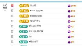 小甜贺土福哥荣升💕的图片