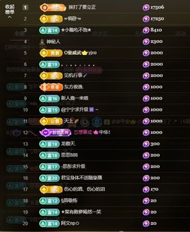 小童贺m哥公爵🤴主播照片