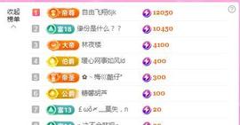 暖心晚上播的图片