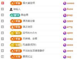 代理心雨九月白白白主播照片