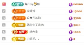 大亮子（精壮的男人）主播照片