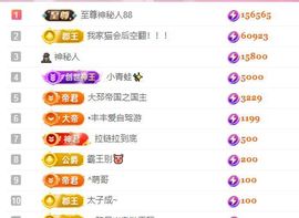 645936主播照片