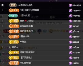 嘉瀚苏静好休息的图片