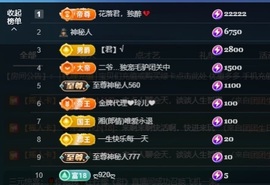 金牌代理❤玲儿❤的图片