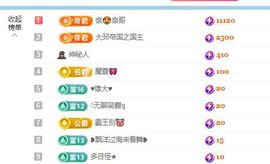 小仙女谢大哥们接生主播照片