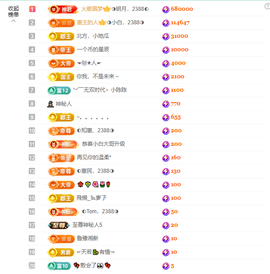 ◐惠主，2388◐的图片