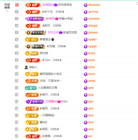 ◑惠主，2388◐的图片