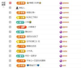 苏苏感恩有你主播照片
