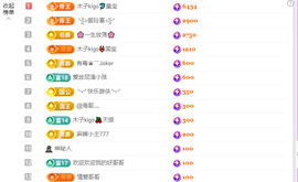 做自己的那道光主播照片
