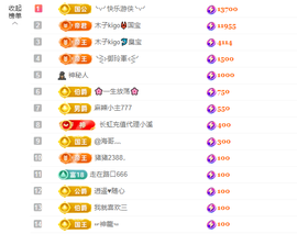 做自己的那道光主播照片