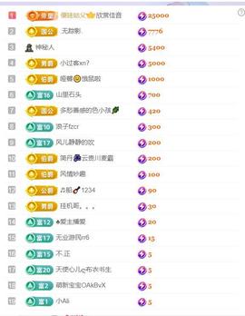 户外光头强模仿秀超娃主播照片