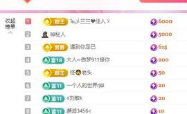 远扬兰兰❤️越来越好主播照片