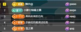 南北是个小太阳🎤主播照片