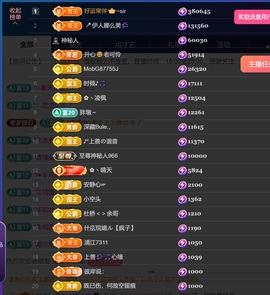 婼儿♪♬每晚7点见主播照片