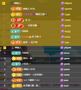 欣桐^c^主播照片