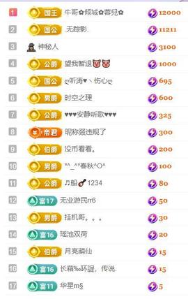 户外光头强模仿秀超娃主播照片
