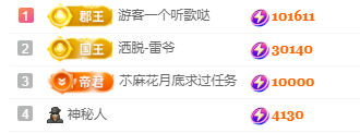 北北💋周年邀您一起的图片