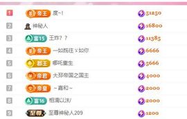 645936主播照片