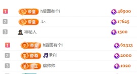 小缇娜主播照片