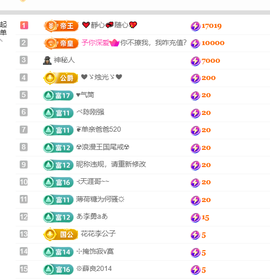 陪小喵主播照片