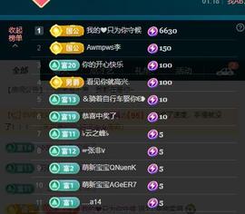 颜颜(⊙o⊙)奥利给主播照片