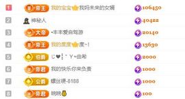 645936主播照片