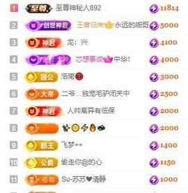 一字马~依棠主播照片