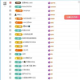 暮暮贺我思念哥升级了主播照片