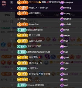 然然休息.的图片