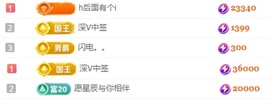 小缇娜主播照片