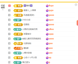 贝影，唱情歌主播照片