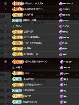 金麒麟好运连连🎤主播照片