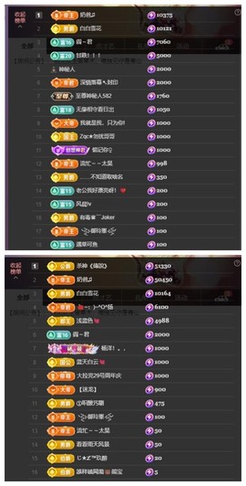 雪菜♫好运好运旺的图片