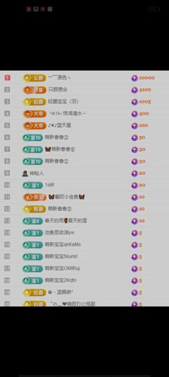 🦋香香加油🦋主播照片