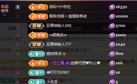 金牌代理❤玲儿❤的图片