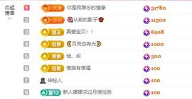 菲儿🌻加油主播照片