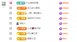 popping阿晟主播照片