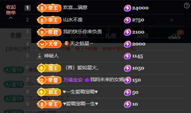 原配贺杨总圣王主宰主播照片