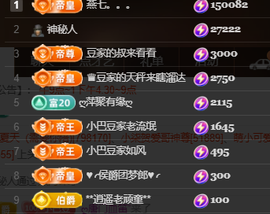 ♚~小巴豆~贪财好色的图片