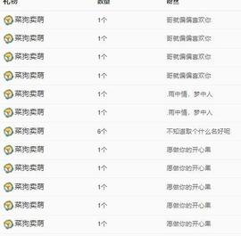 代理心雨十月十全十美的图片