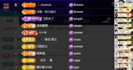 安二狗🐶主播照片