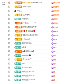 乐渔🐟病休主播照片
