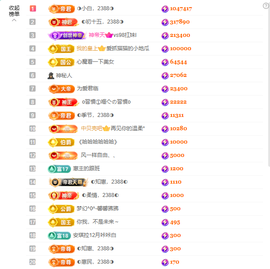 ◐惠主，2388◐的图片