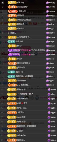 芯瑶❤️爱唱歌～主播照片