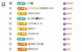 苏苏，越来越好主播照片