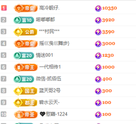 瞳瞳晚上播主播照片