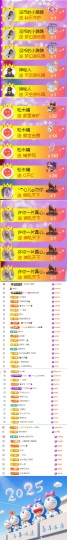 陈慧慧🥕早10晚8主播照片