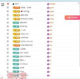 娜娜✅主播照片