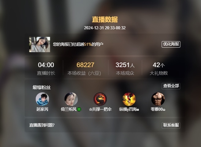 读书去了，有亿点忙的图片